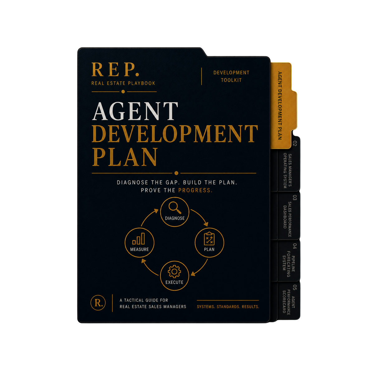 Agent Development Plan