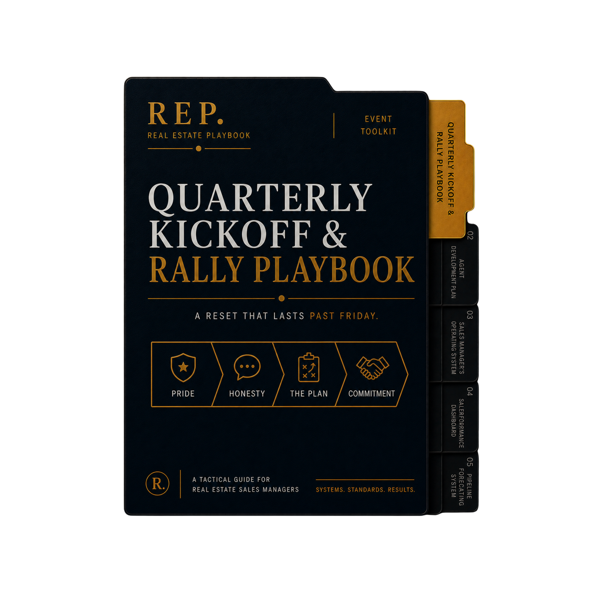 Quarterly Kickoff & Rally Playbook
