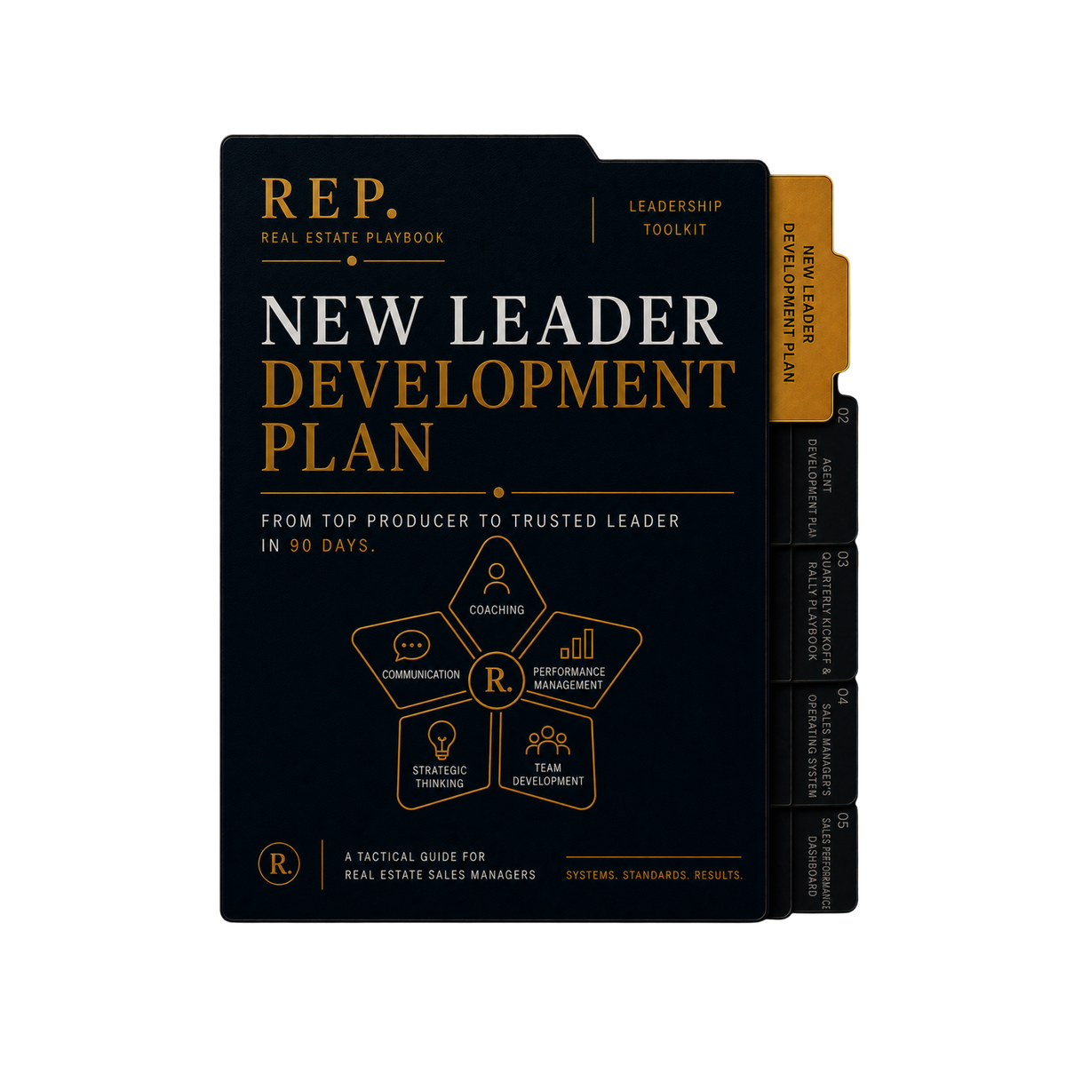 Leadership Development Blueprint