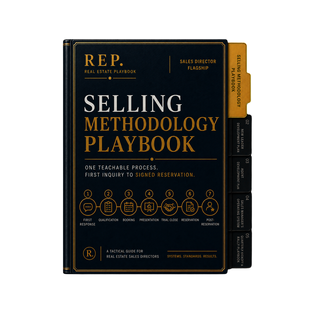 Selling Methology Playbook