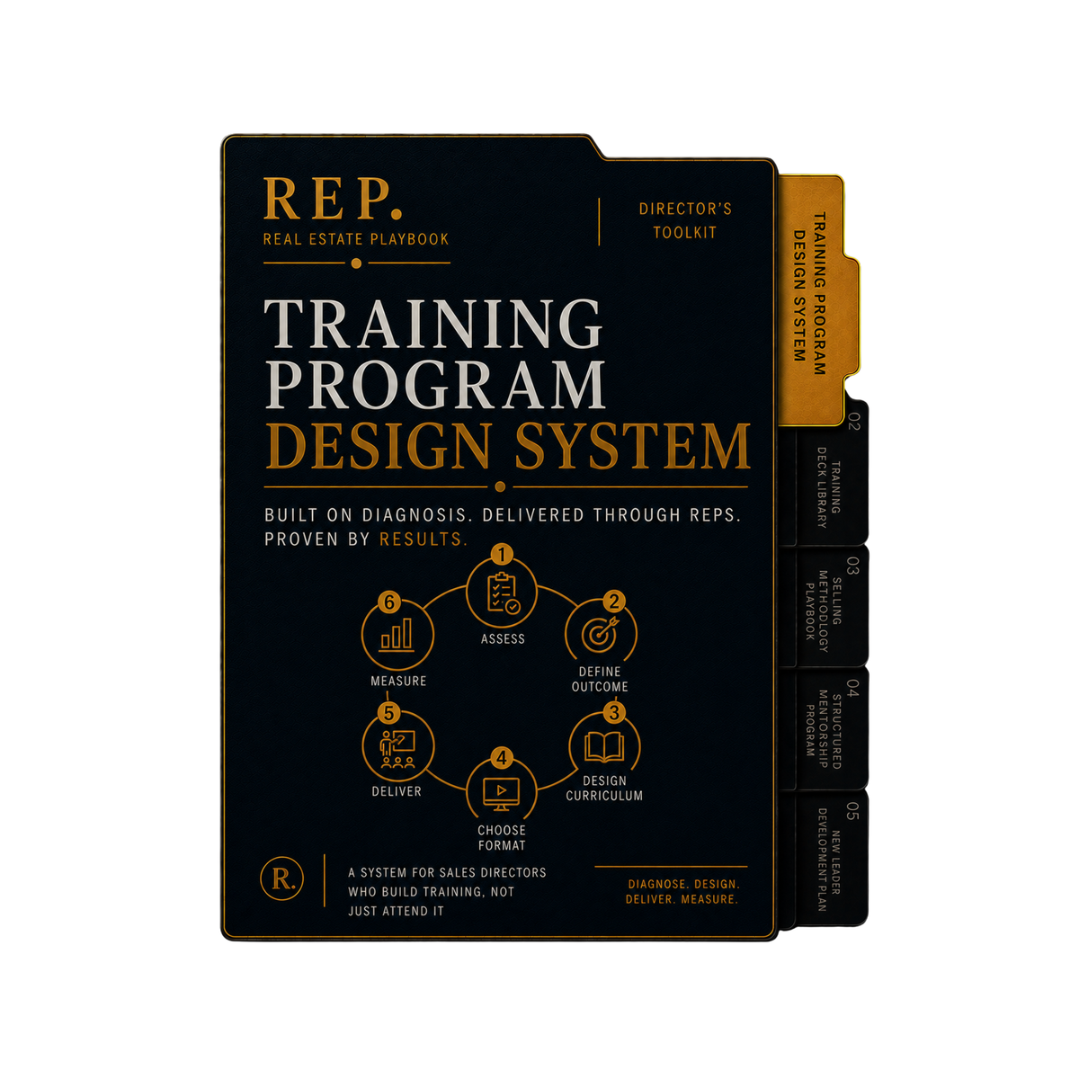 Training Program Design System