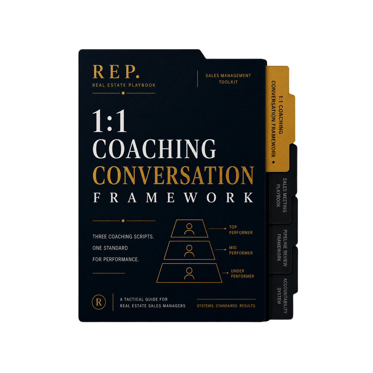 Sales Coaching Framework