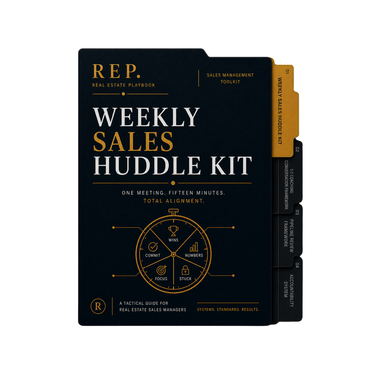 Weekly Performance Review System