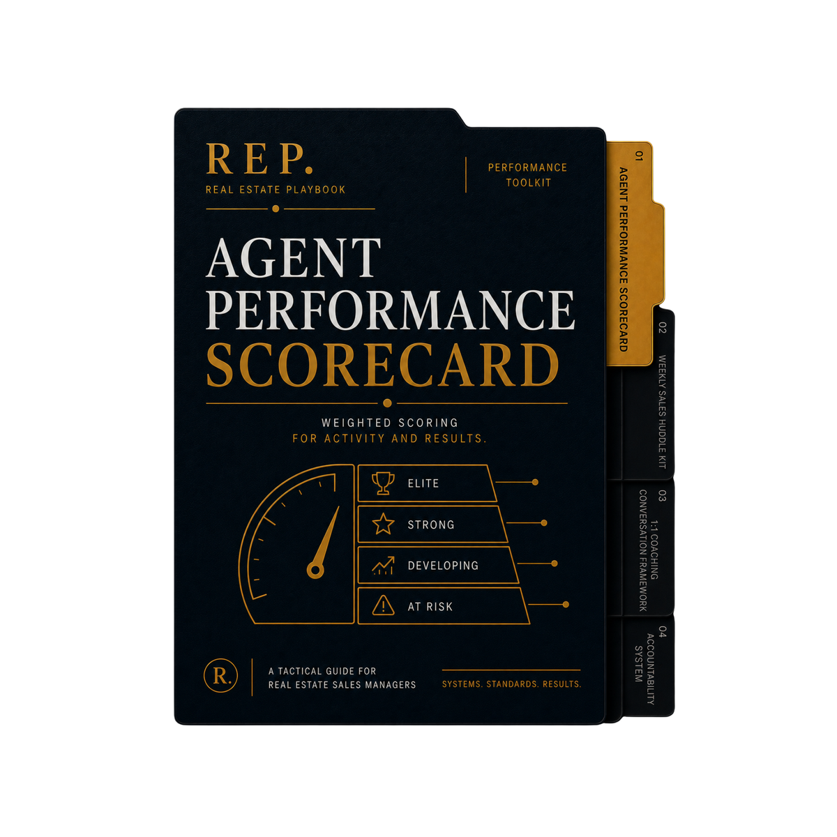 Agent Performance Scorecard