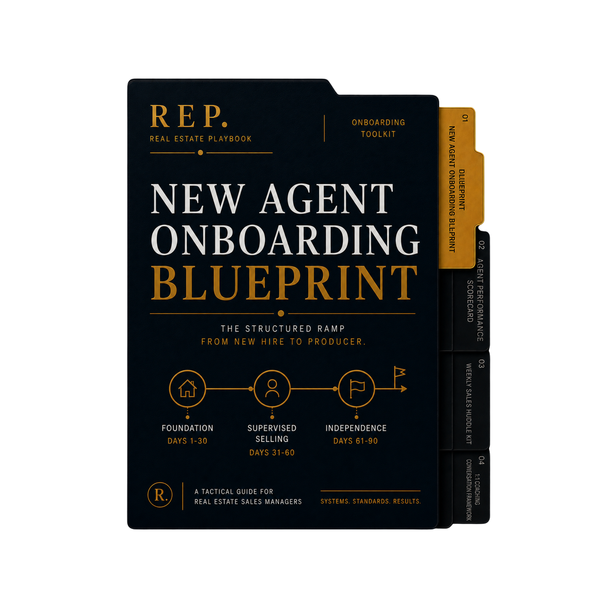 New Agent Onboarding Blueprint