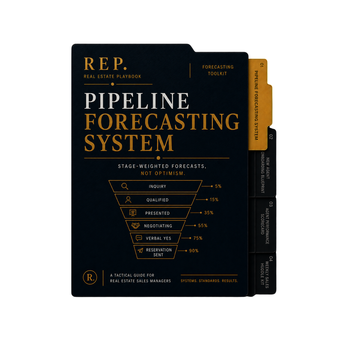 Pipeline Forecasting System