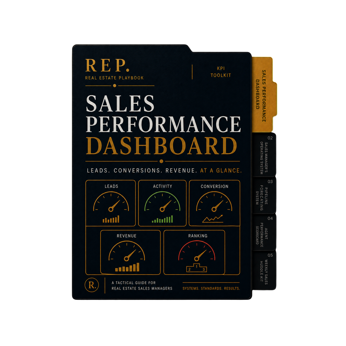 Sales Performance Dashboard